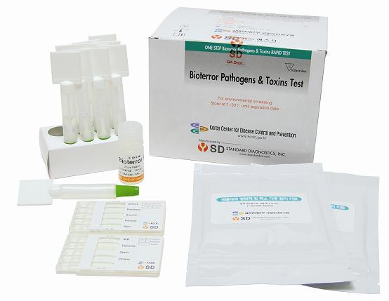II. 생물학무기신속진단시약소개 SD 제품구성 (1) 사용설명서 1개 (2) 멀티판넬디바이스