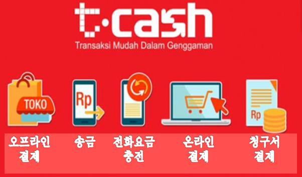 5백만루피아 ( 약 360 USD) 까지확대되며, 다른 TCash 계좌또는 Bersama ATM 망과연계된모든은행계좌로송금가능 - 최근 Verifone Mobile Money 社 ( 휴대전화기,