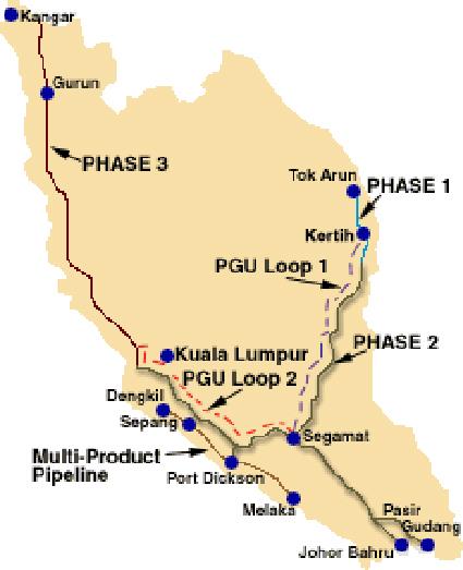 [ 그림 14] PGU 프로젝트파이프라인 출처 : Petronas, 2008 Trans-Thailand-Malaysia Gas Pipeline System - 동파이프라인은 Petronas와태국의국영석유기업인 Petroleum Authority of