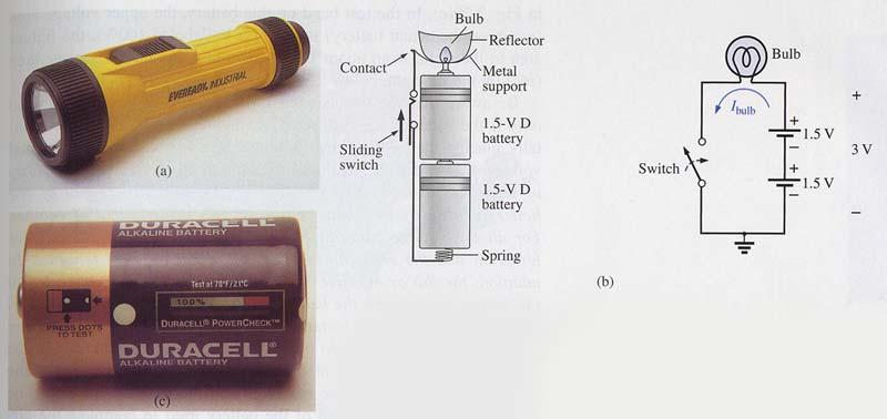 Applications - Flashlight (a) Eeready D cell flashlight; (b) electrical schematic of flashlight of