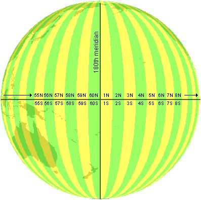 Universal Transverse Mercator (UTM) 60 zones, 6 wide.