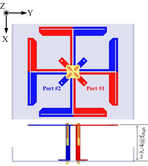 c (a) 3 (a) 3D structure (b) ( ) ( ) (b) Radiator(left) and feeder(right) 표 1. Table 1. Parameters of proposed antenna.