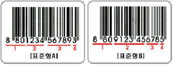 RFID tags next step RFID Dependability Data Barcode/ UPC RFID Tag/EPC 1 (line of sight required) 1 50 100 (no