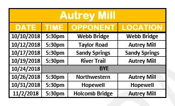 Page 5 AMMS Sports Information Autrey Mill Volleyball Team Tryouts