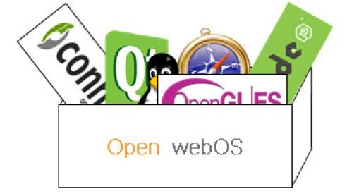 webos 의철학 Leverage open-source technologies webos 기술소개 Linux, Node.