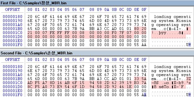 [ 그림 50] 에서붉은색으로표시된부분이 Bang.exe 의실행전과후를비교한것으로, 해당영역에감염 PC 의 파티션테이블정보가존재한다. [ 그림 50] 정상 MBR 과파괴된 MBR 비교 Bang.
