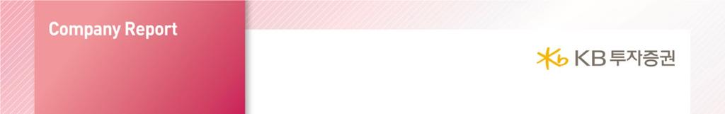 성장 스토리는 현재 진행형 215.11.2 투자의견 (유지) 목표주가 81,원 (유지) 9.9 현재가 (1/3, 원) 73,7 Consensus target price (원) 9, Difference from consensus (%) (1.