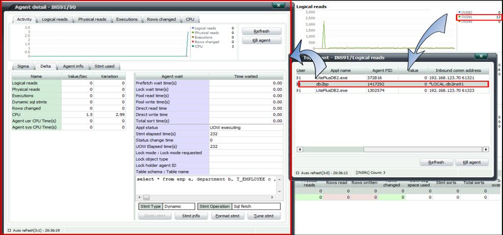 MaxGauge Real-Time Monitoring 4. 탑 - 다운 (Top-Down) 방식의에이전트추적 탑에이전트 (Top Agent) 추적 아래그림은 MaxGauge 에서구현되어있는탑-다운 (Top-Down) 접근방법으로에이전트와 SQL 로의추적과정을표현한화면입니다.
