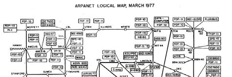 Page 5 인터넷의탄생 (1/2) 알파넷 (ARPANET) ( 위키 : http://en.