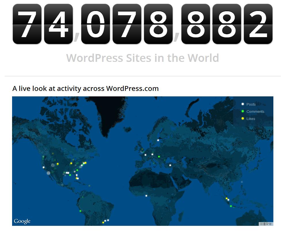 1. 워드프레스소개 현재진행형 2014년2월기준 WP Sites in the world 국내에서는 2009