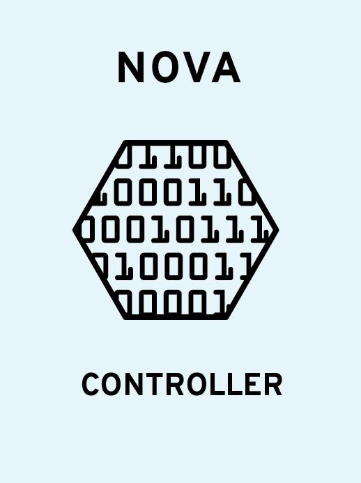 HOW NOVA Compute 핵심 서비스 Compute Nodes VM 운영하는 하이퍼바이저 KVM, Xen, LXC, Hyper-V and