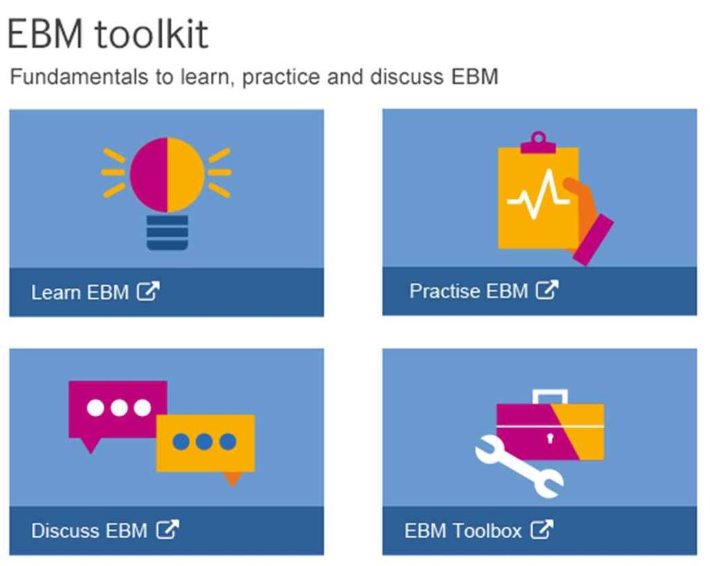 Reinventing BMJ Best Practice EBM Toolkit 제공 EBM Toolkit