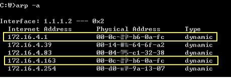 Part 1 Part 2 Part 3 월간특집 나. 피해시스템에서의탐지방법 1) ARP table을통한 MAC 주소중복확인윈도우즈나유닉스 / 리눅스계열모두 arp -a 명령과같이 ARP table을조회하는명령으로주변시스템의 IP와 MAC 주소를확인한다.