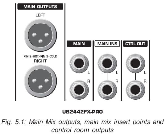 5. REAR PANEL CONNECTORS 5.1 Main mix outputs, insert points, and control room outputs MAIN OUTPUTS MAIN outputs MAIN MIX signal 을전달하고 +4dBu의보통 level을가진 balanced XLR jack의위에있습니다.
