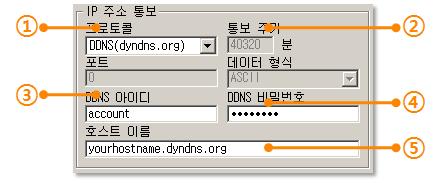 7.2 IP 주소통보기능 CSE-H55는유동 IP 환경에서도 TCP 서버로동작이가능합니다. IP 주소통보기능을사용하면변경되는자신의 IP 주소에대한정보를특정서버로전송합니다. 이기능은 DDNS, TCP, UDP 3가지형태로제공됩니다. DDNS CSE-H55에서제공하는 DDNS 기능은 DynDNS사의 DDNS 서버에 IP 주소를호스트이름을통해갱신하는것입니다.