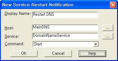 Configure Notifications Library Service Restart Note Help 1 New Service Restart notification Display Name 2 Host %h 3 Service 4 Command Start Stop 5 OK