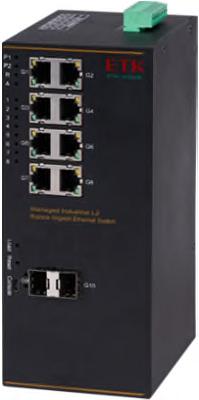Managed Industrial L2 Ethernet Switch 제품 주요 사양 산업용 스위치: ETK-4000B-N820A Managed Industrial L2 Non PoE No Bypass (L3 Static Routing) Ethernet Switch 8 x 10/100/1000M UTP Port, 2 x SFP (100M x 2 or 1.