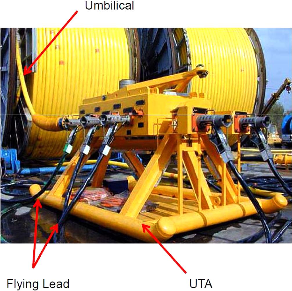 5 Umbilical Termination Assembly(UTA) Umbilical의 끝단부에는 UTA라는 장비가 설치되어 있다.
