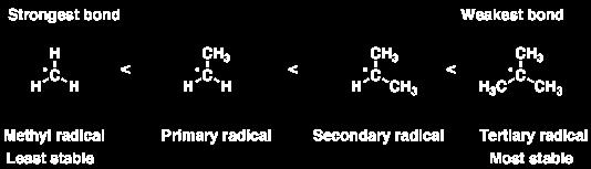 carbon > primary carbon > methyl http://www.