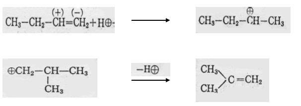 석유정제개요 : 2) Conversion 접촉분해법 (Catalytic Cracking) Isomerization by Catalytic Cracking