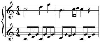 [ 악보 2] Mozart Sonata No.16 알베르티음형 많은경우에알베르티베이스는단순히화음을채우기위해 3화음을 4 개단위의리듬으로쪼개어사용하는데 18세기작곡가들의현악기소나타등을살펴보면알베르티베이스가훨씬더비중있게활용되고있음을볼수있다.