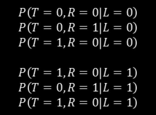 Parameters in Naïve Bayes 번개가치는것을예측해보자 (L).