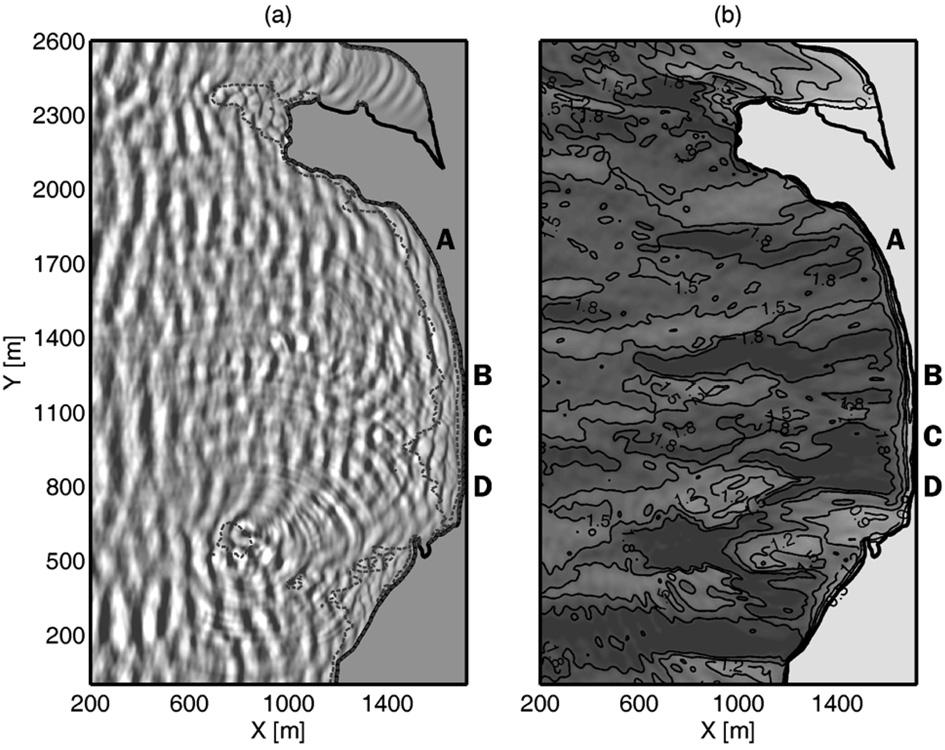 5 m). The broken lines in (a) indicate the region where relatively intense wave-breaking occurs. p sž eq 45 Fig. 5(c)m p mr k l m. 4. n mg k rp p opž.5m, ~ t 10p S p Ž v rp n lkp rž n n pk p p pl.