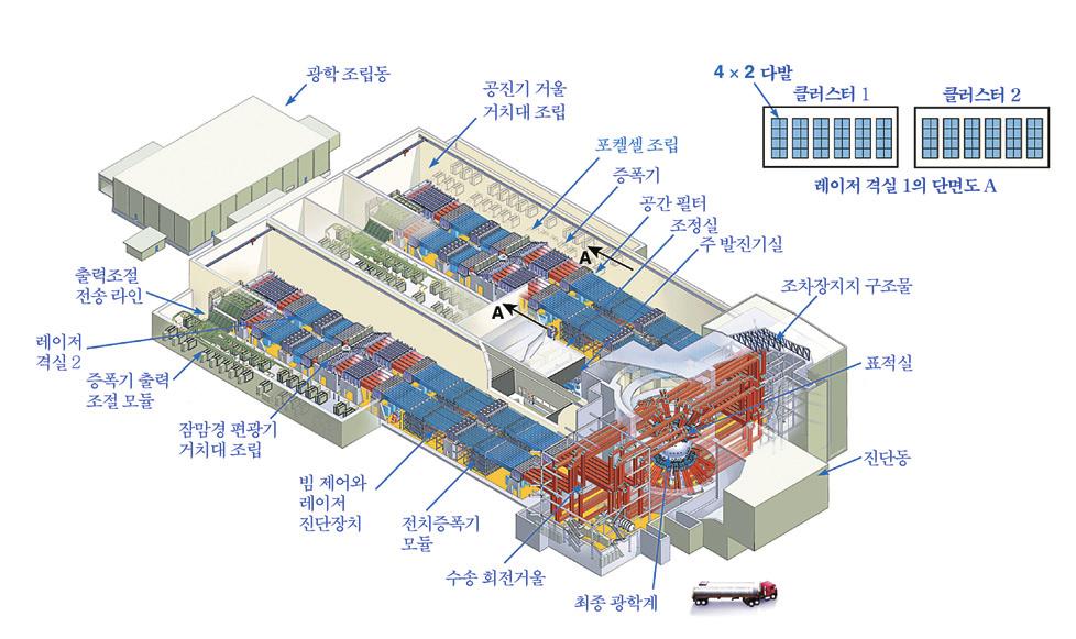 576 N. 10 23.. 5mW,. 100 kw 9.6 m 10.