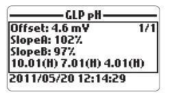 ph - "GLP" 메뉴에서 ph" 항목을선택한다. - 최근이루어진보정에대한데이터가화면에표시되어진다.