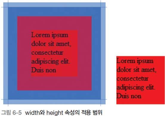 2. 박스속성 검사로코드분석 태그전체의크기구하기 margin, border, padding 속성은양쪽에위치하므로 2 를곱함 전체너비 = width