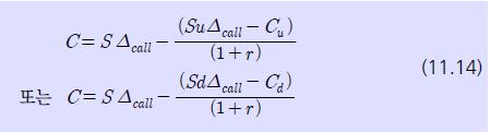 이항옵션가격결정모형 을이용하여정리하면, 단, π = r u + + d d 복제포트폴리오의구성 : ( 식