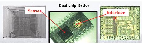 주간기술동향통권 1288 호 2007. 3. 21. (a) ADXL differential capacitive sensor[6] Acceleration Differential Capacitive Chanage Vout (b) ST 마이크로일렉트로닉가속도센서 [7] ( 그림 9) 정전용량식가속도센서 양한분야에적용되고있다.