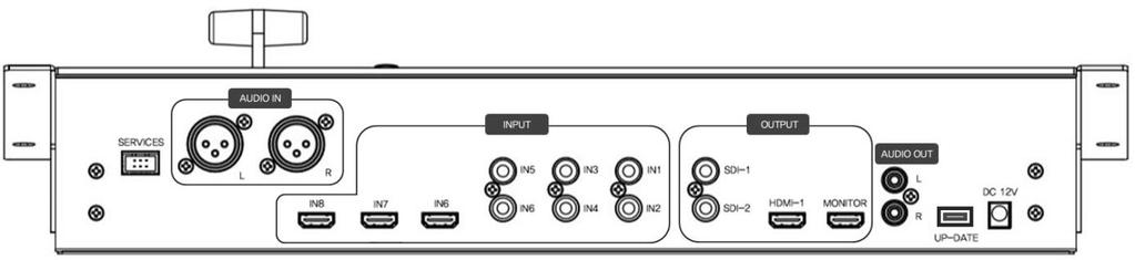 3. NMX-118 ( 후면부입 / 출력구성 ) 5 1 2 6 7 3 4 1 입력단자 : SDI Input [6EA], HDMI Input [3EA] (CH6 SDI 또는 HDMI 선택입력 ) 메뉴상에서설정에의해 DSK, PIP, Key-Fill, Chroma-key 입력으로지정하여사용할수도있습니다.