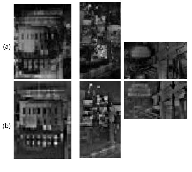 2: (Seungsoo Lee et al.: Generating a Reflectance Image from a Low-Light Image Using Convolutional Neural Network). CNN,.,. (References) 9. 8 1, 2, 3. (a) (b) Fig. 9. Close-up of Columns 1, 2, 3 in Fig.