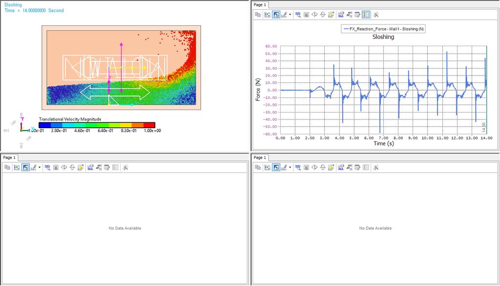 Plot 보기 유체를일정한주기로슬로싱하기위해필요한힘을확인합니다. Driving Torque 보기 1. Analysis 탭의 Plot 그룹에서 Result 를클릭합니다. 2. Home 탭의 View 그룹에서 Show All Windows 를클릭합니다. 3.