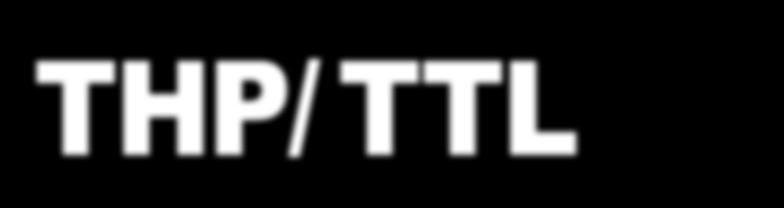 THP/ TTL 보행식핸드파렛트 HAND PALLET LOW LIFTER THP SERIES 의특징