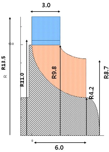 Speed 1D, 100% Design Speed 0.2 0 0 0.005 0.01 0.015 0.02 0.025 Mass Flow Rate(kg/s) Fig. 6.