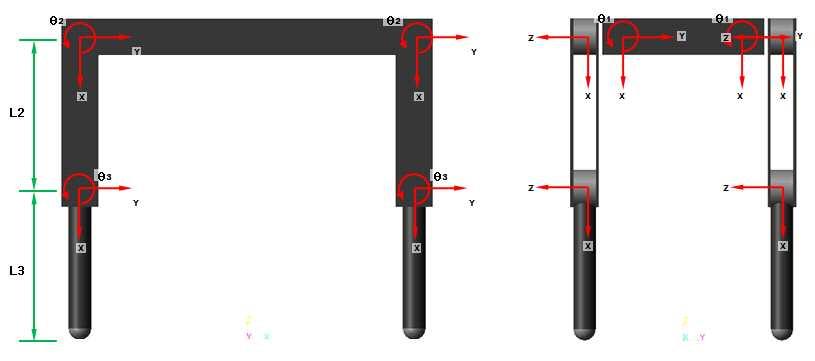Rear Leg joint (i) α i-1 a i-1 d i θ i θ 0 1 0 H/2 0 90 0 2 90 -W/2 0 -θ 1-90 3 0 0 -Bw 0 0 4 90 Bh -L1 θ 2 0 5 0 L2 0 θ 3 0 joint (i)