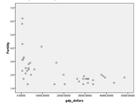 Contingency Tables Cross classifications of categorical variables in which rows (typically) represent categories of explanatory variable and columns represent categories of response variable.