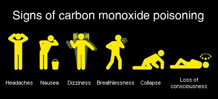 Carbon Monoxide 일산화탄소 (Carbon monoxide, CO) - colorless - odorless - tasteless gas that is