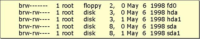 커널모듈 ( 계속 ) * Block 디바이스 RaspberryPi 커널컴파일및커널모듈 24 : 버퍼캐쉬를통해랜덤접근이가능한장치 : 데이터를블록단위 (512B, 혹은 1024B) 로입출력 : 파일시스템을구축가능 :