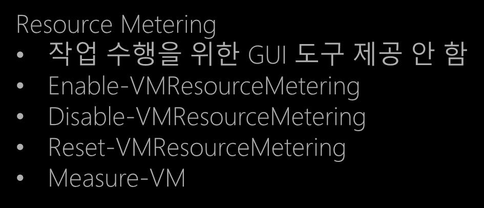 Resource Metering 작업수행을위한 GUI 도구제공안함