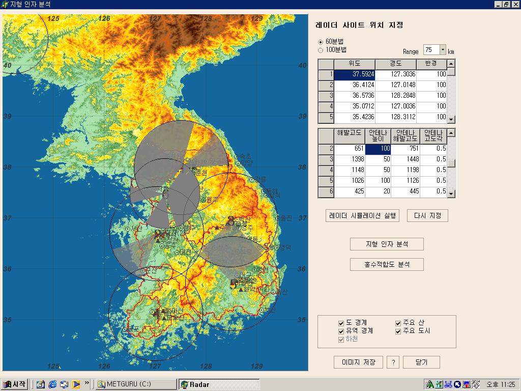 Korea DEM Site Specification Elevation Antenna height Beam angle Radar coverage