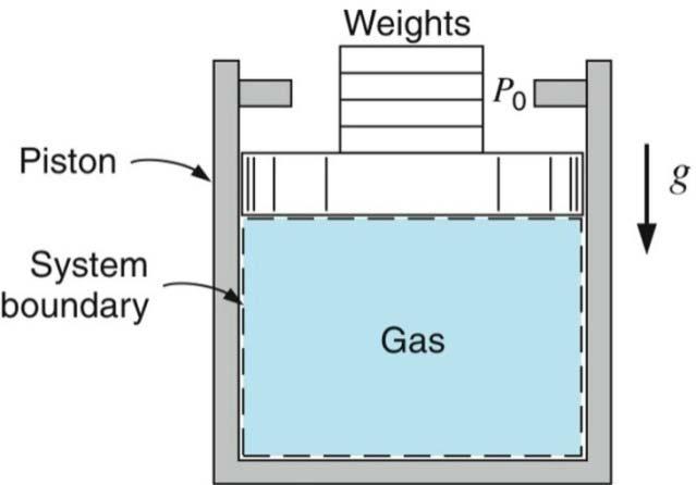 밀폐계와개방계 밀폐계와개방계 (closed system and open system) 밀폐계 (closed system): 검사질량 (control mass) 이라고도하며, 질량은계의경계를통과할수없다.