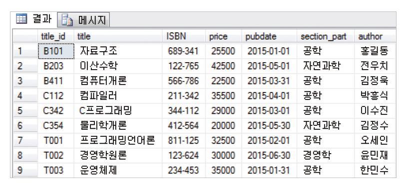 삭제 DELETE 문의수행결과 SELECT * FROM BookTable; BookTable