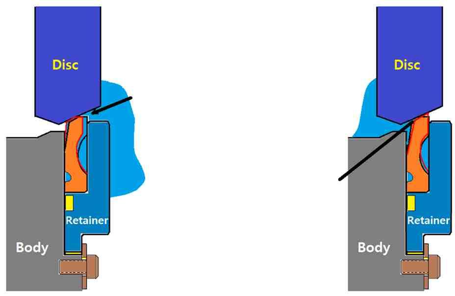 Seat는물리적으로변형되어 Polymer가금속표면에안착되도록한다.