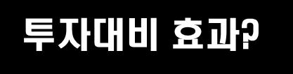 기술사업화의추진현황 현재까지의기술사업화요약 다양한시도 NTB( 국가기술은행 ), TP,