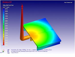 (b) 3D modeling of specimen and locations of sensors (T 1, T 2, T 3: Temperature sensor, P 1, P 2, P 3: Pressure sensor) Figure 12.