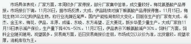 8 아지노모토일부승소 네덜란드특허재판소, GBT 유럽유통계열사 3개회사에대해 L-Lysine에대한특허침해행위중단명령 2008.