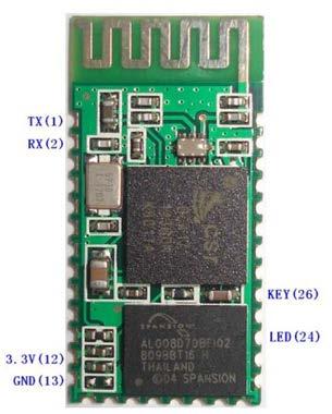 5. Voyager SDK Voyager는 UART 인터페이스가지원되는다양한플랫폼에서동작이가능합니다. 이중 CRASID에서제공하는 SDK는다음과같은환경에서테스트및제작되었습니다. ANDROID - 블루투스모듈사용 HC-06 LINUX - Open Hardware UART pin 사용 Hardkernel C1, Raspberry Pi2 WINDOWS -.